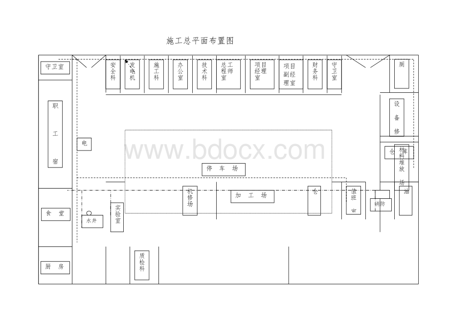 施工现场平面布置图-2.doc