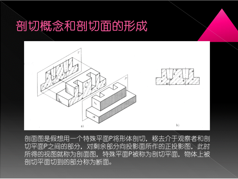 建筑装饰制图与识图电子教案向欣 模块4 形体的剖切投影.pptx_第3页