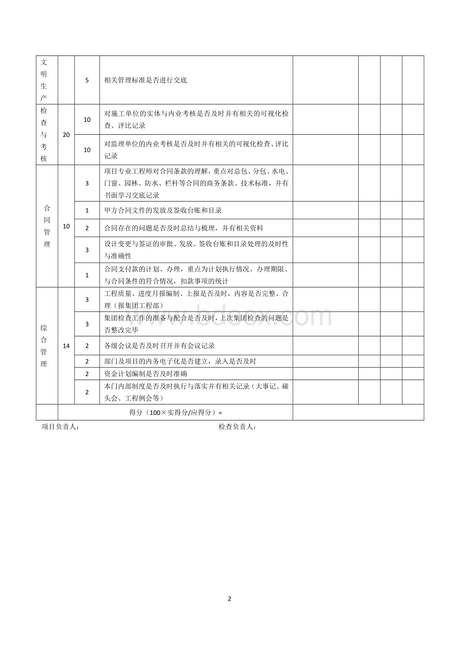 项目部工作质量检查表.doc_第2页