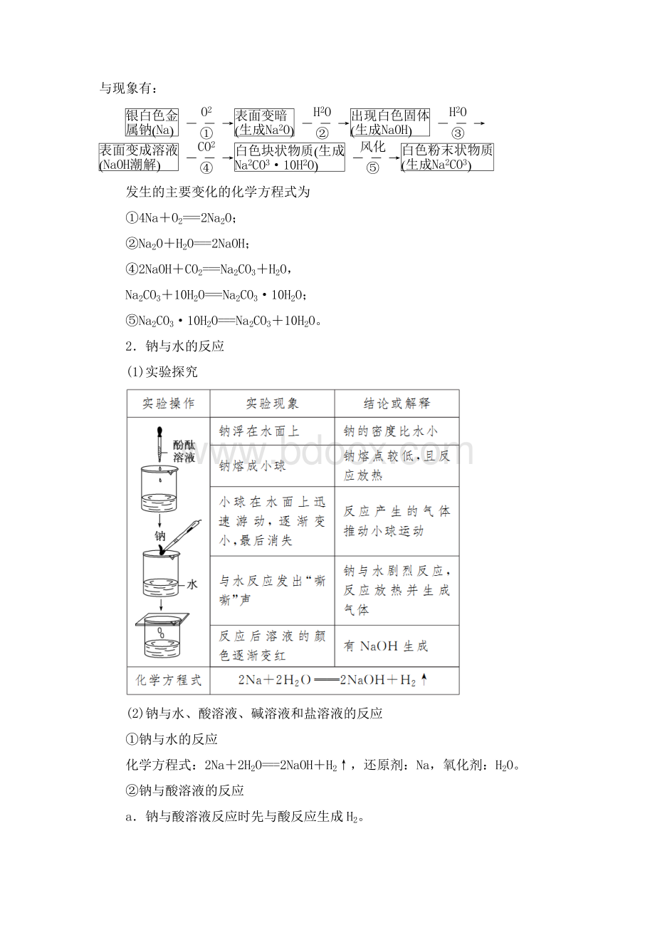 新教材人教版高中化学必修第一册第二章海水中的重要元素钠和氯知识点考点重点难点提炼汇总.docx_第2页