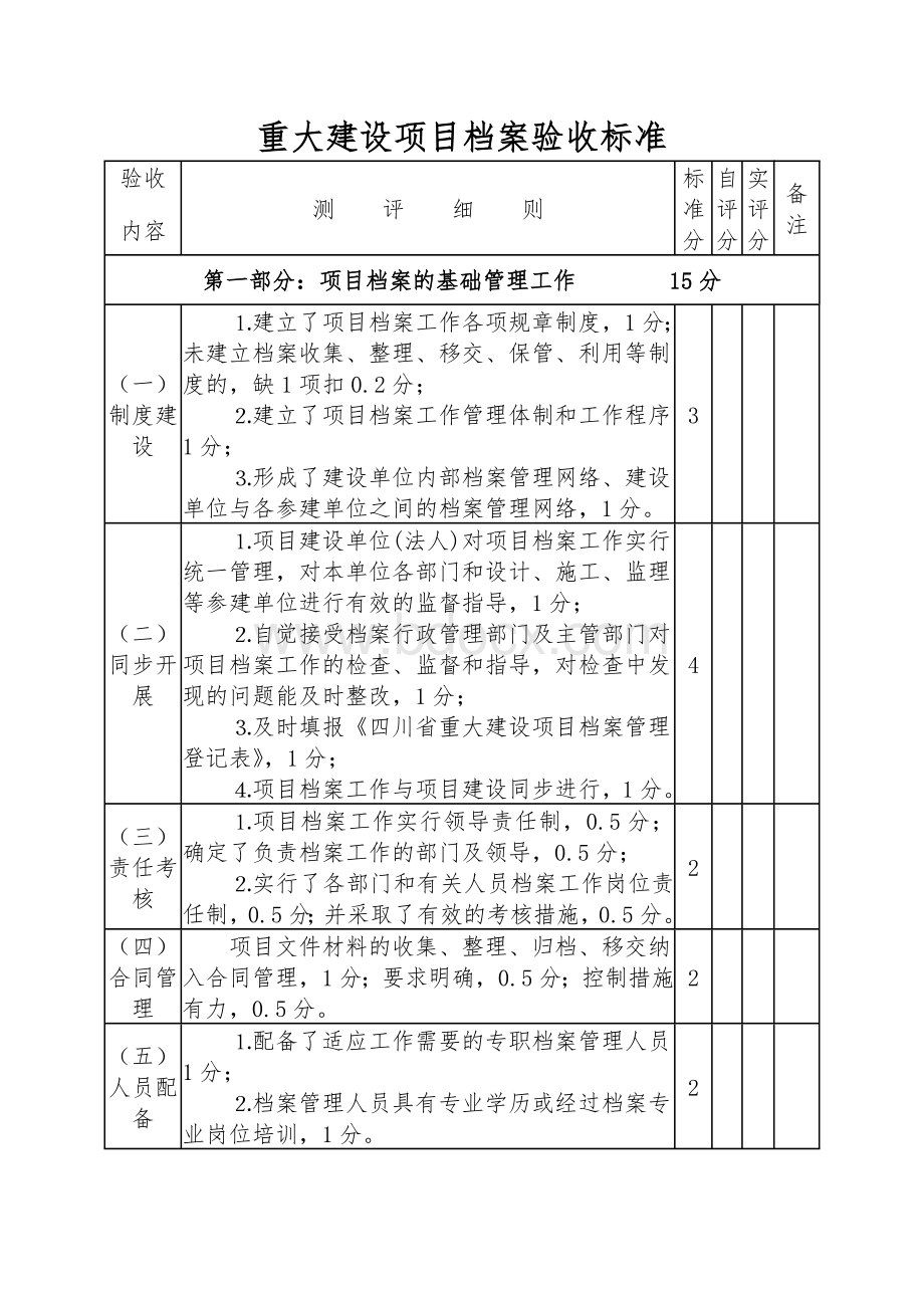 档案验收标准Word格式.doc