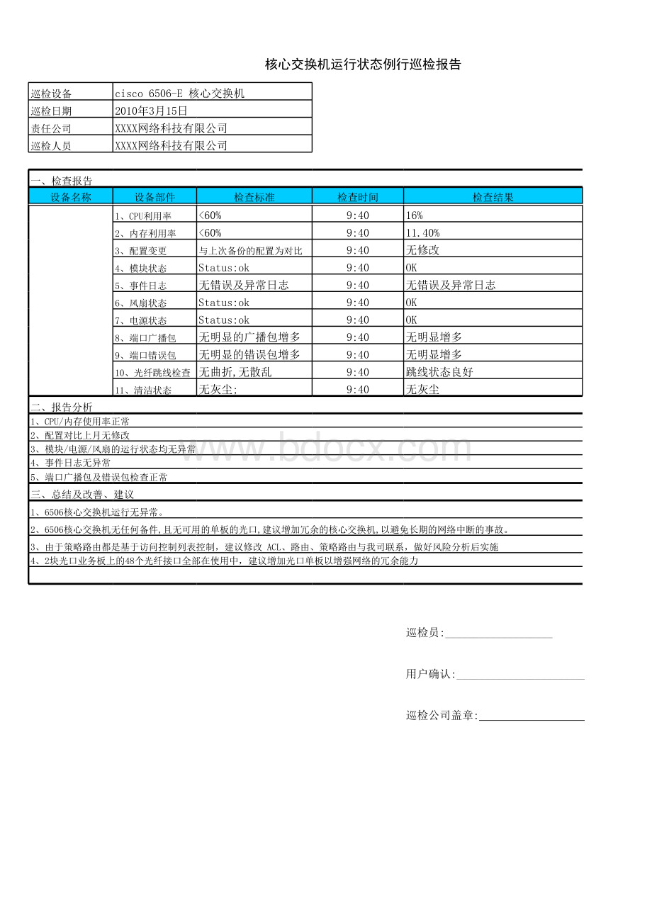 核心交换机巡检分析报告(示例)表格文件下载.xls_第1页