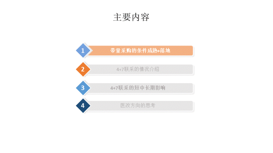 国家带量采购的思考分析1227.pptx_第2页