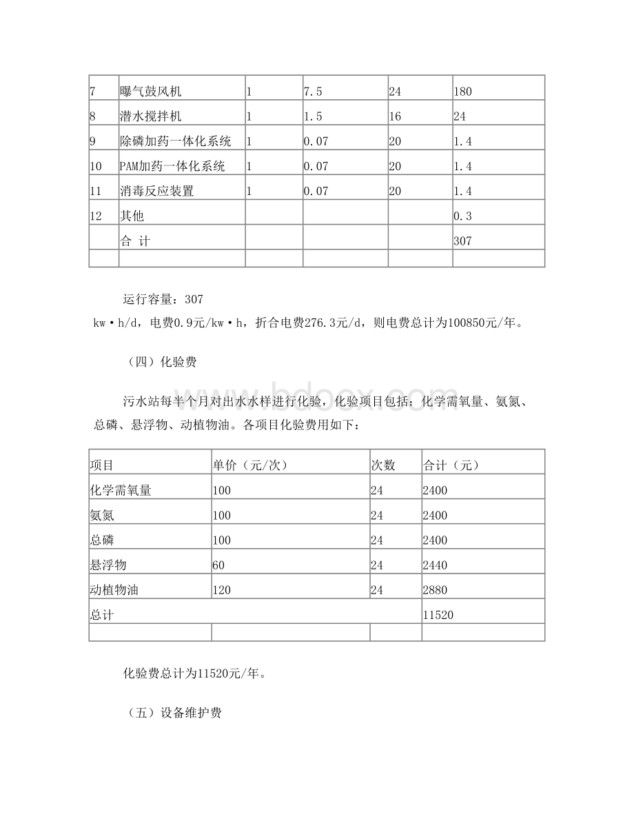 污水处理运营费用明细.doc_第2页