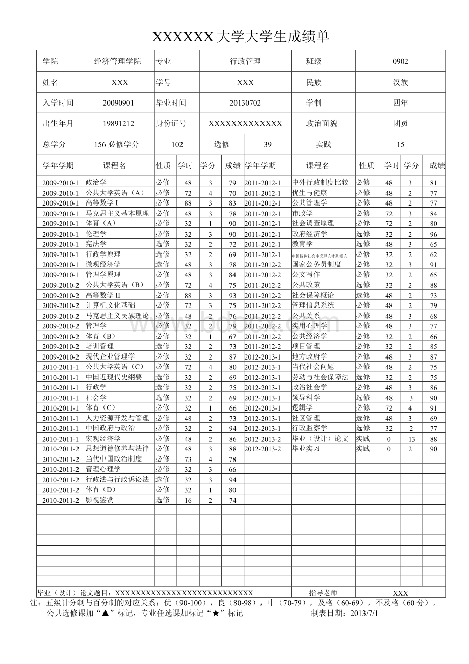 大学成绩单(A4)模板文档格式.docx