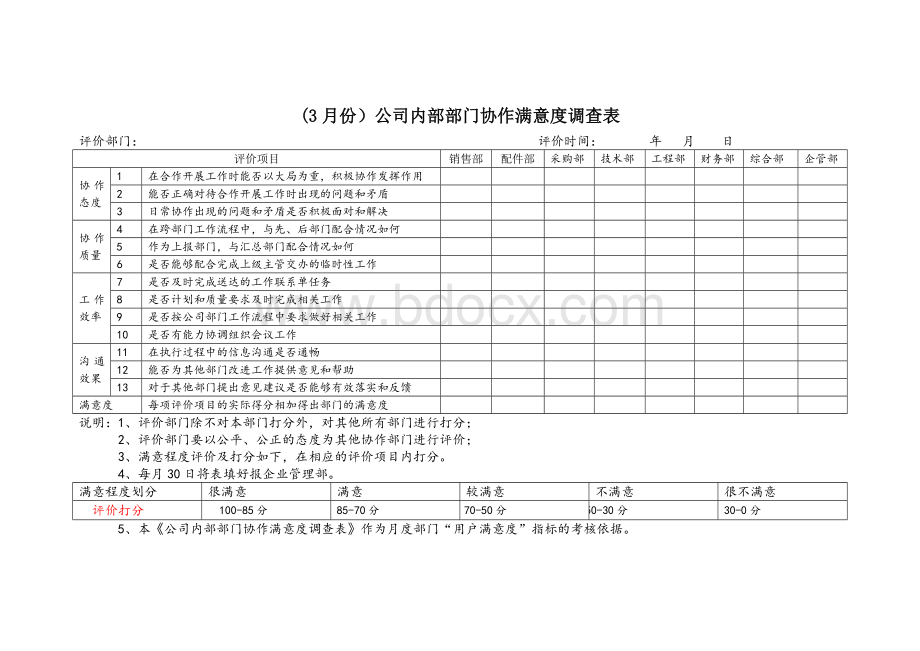 公司内部部门协作满意度调查表.doc_第1页