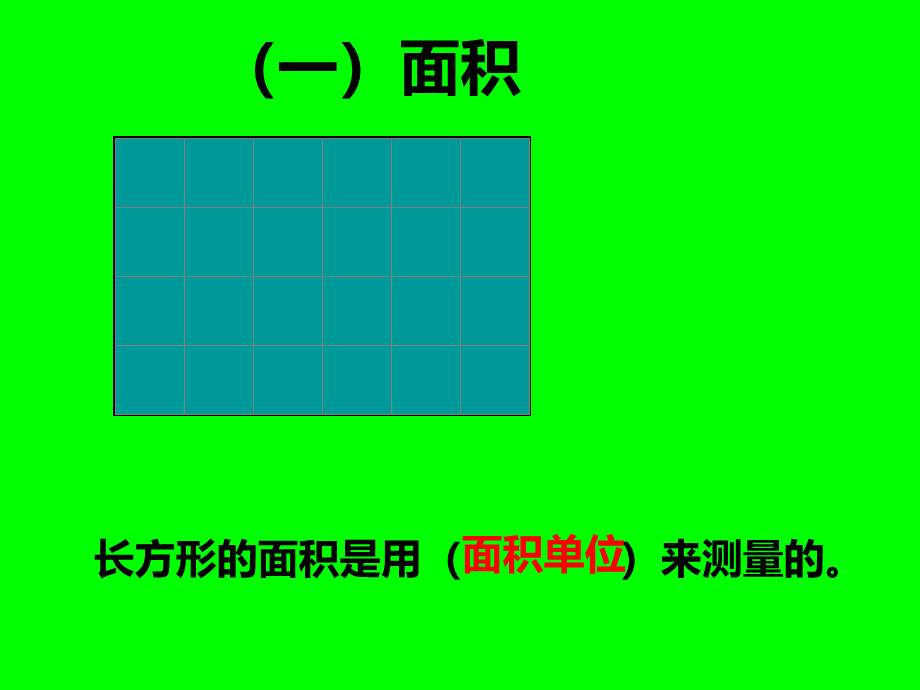 长方形和正方形的面积的整理与复习PPT课件.ppt_第3页