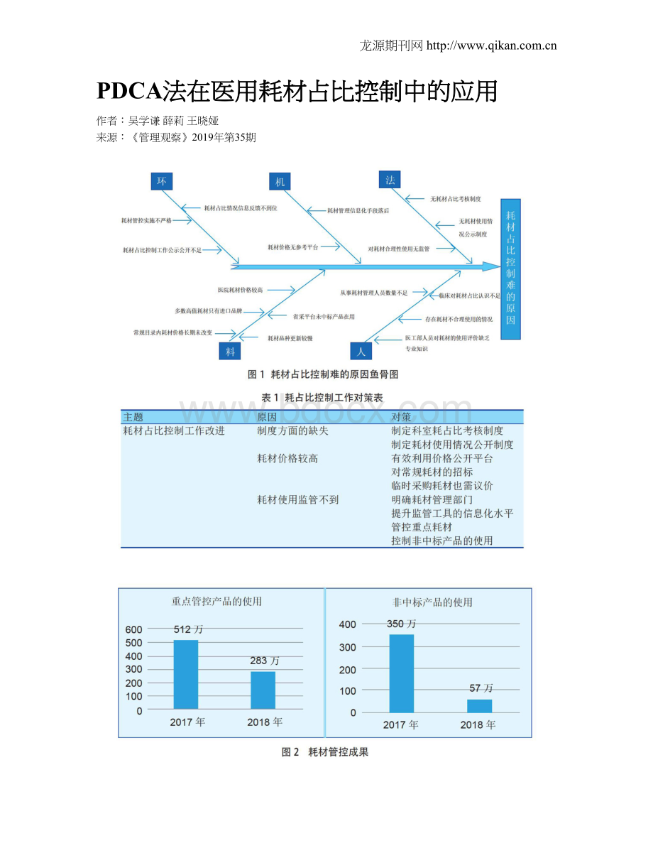 PDCA法在医用耗材占比控制中的应用.doc