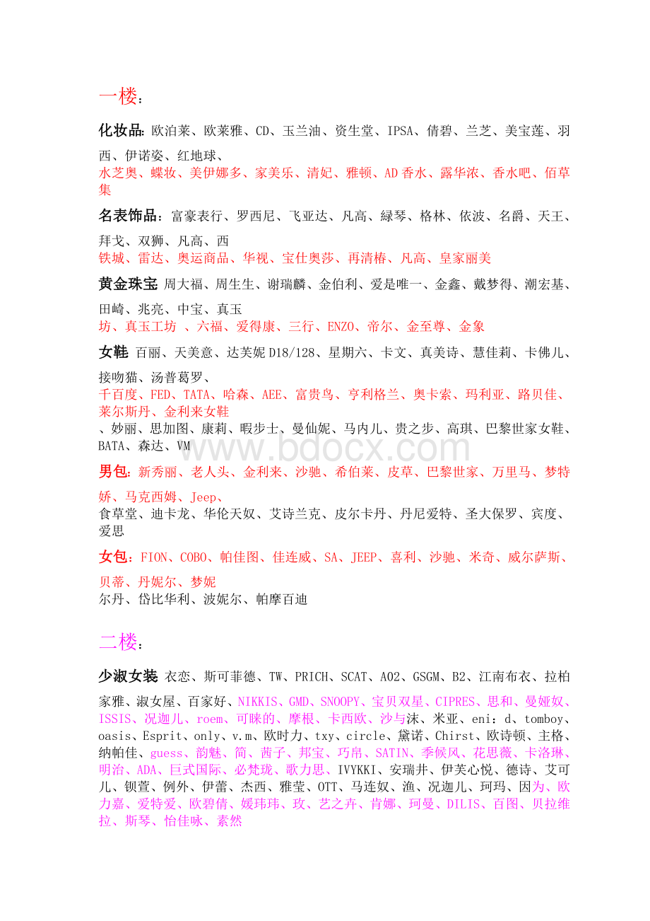 某某商厦各楼层品牌分布.doc_第2页