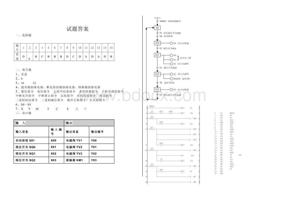 三菱FX2N系列PLC期末试题1含答案文档格式.doc_第3页