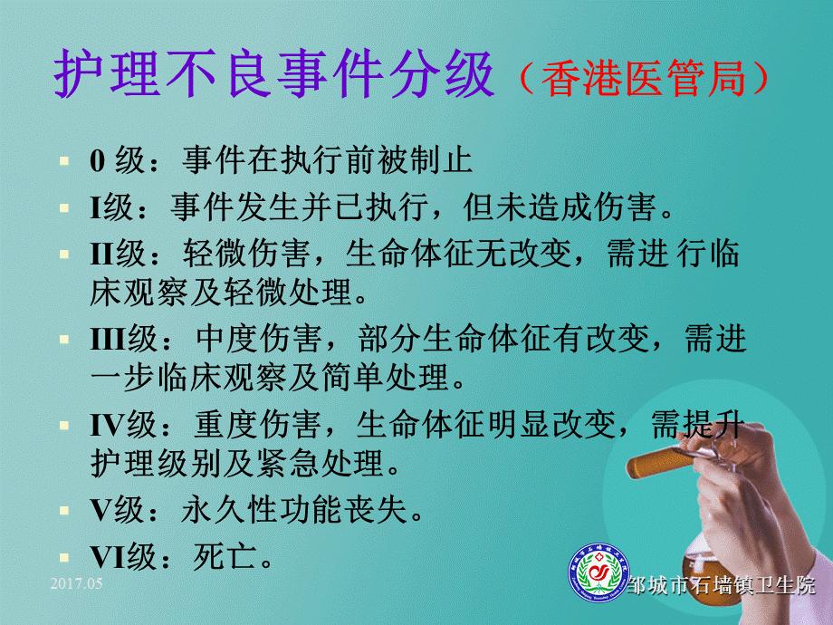 护理不良事件警示教育ppt课件.ppt_第3页