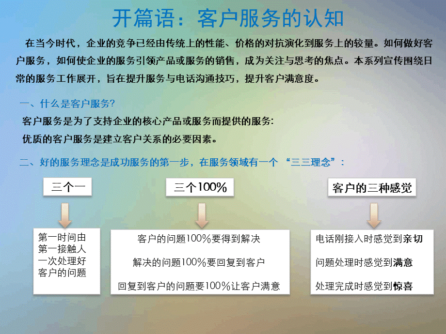 服务与沟通技巧培训.ppt_第3页