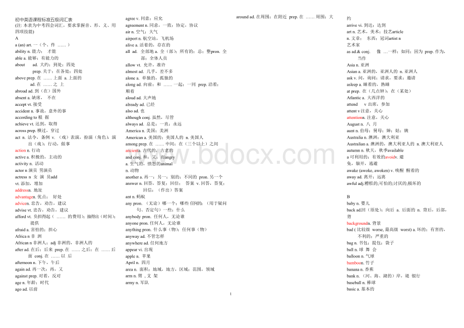 初中英语课程标准五级词汇表Word文档格式.docx_第1页