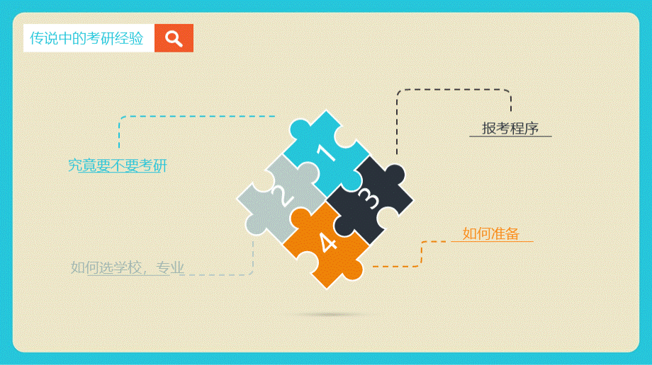 考研经验分享交流PPT课件下载推荐.ppt_第2页