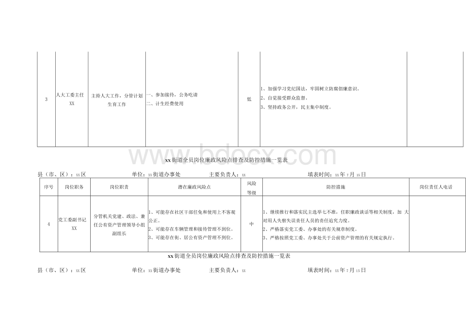 xx街道全员岗位廉政风险点排查及防控措施清单.docx_第3页