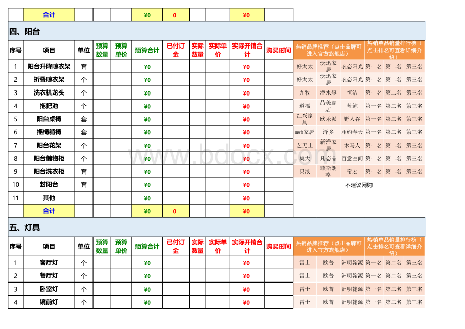 2019-新房装修详细预算表表格推荐下载.xlsx_第3页