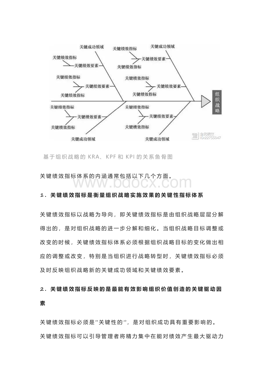 关键绩效指标KPI设计步骤与方法（建议收藏）Word文件下载.docx_第2页