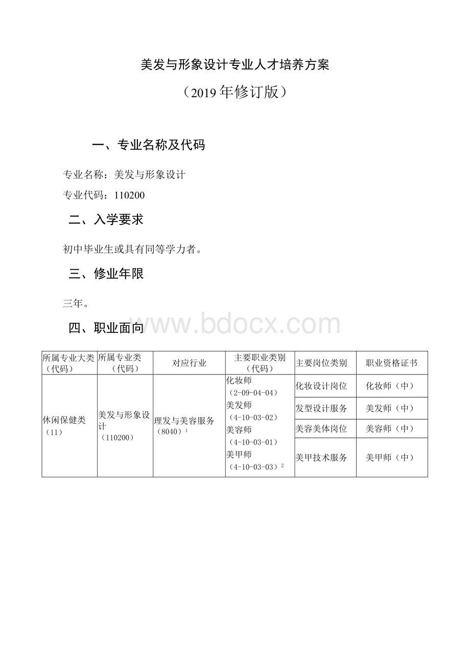 美发与形象设计专业人才培养方案(2019年修订案).docx_第3页