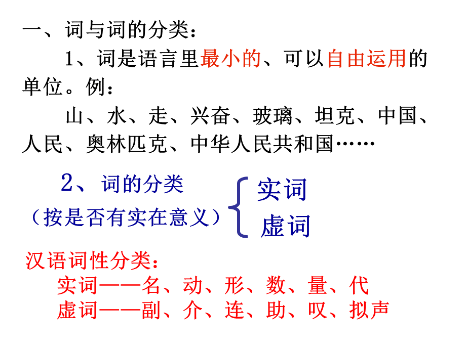 汉语词性分类实词优质PPT.ppt_第2页