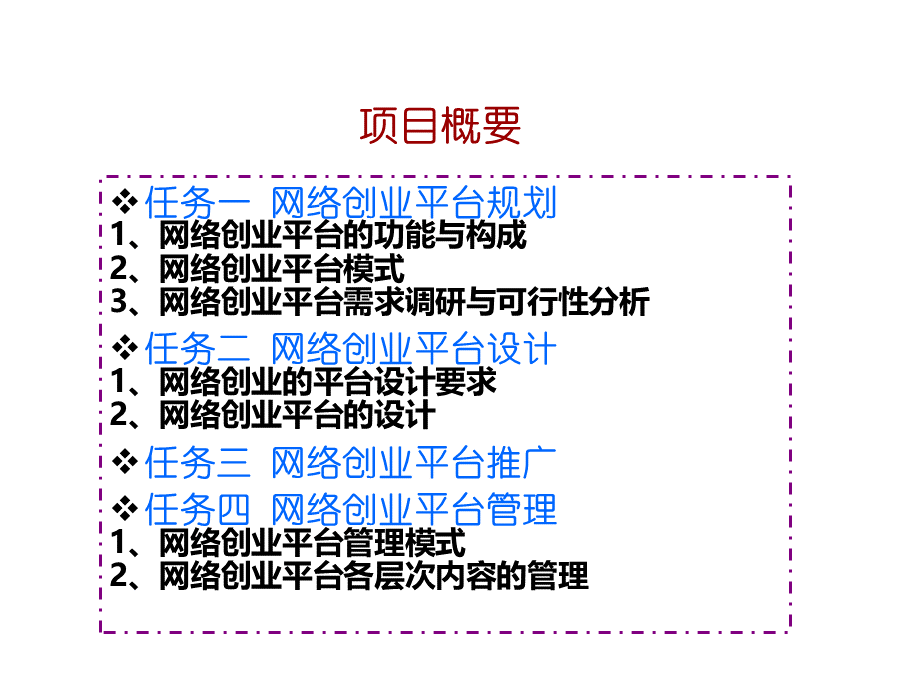 网络创业平台建设与推广PPT推荐.ppt_第2页