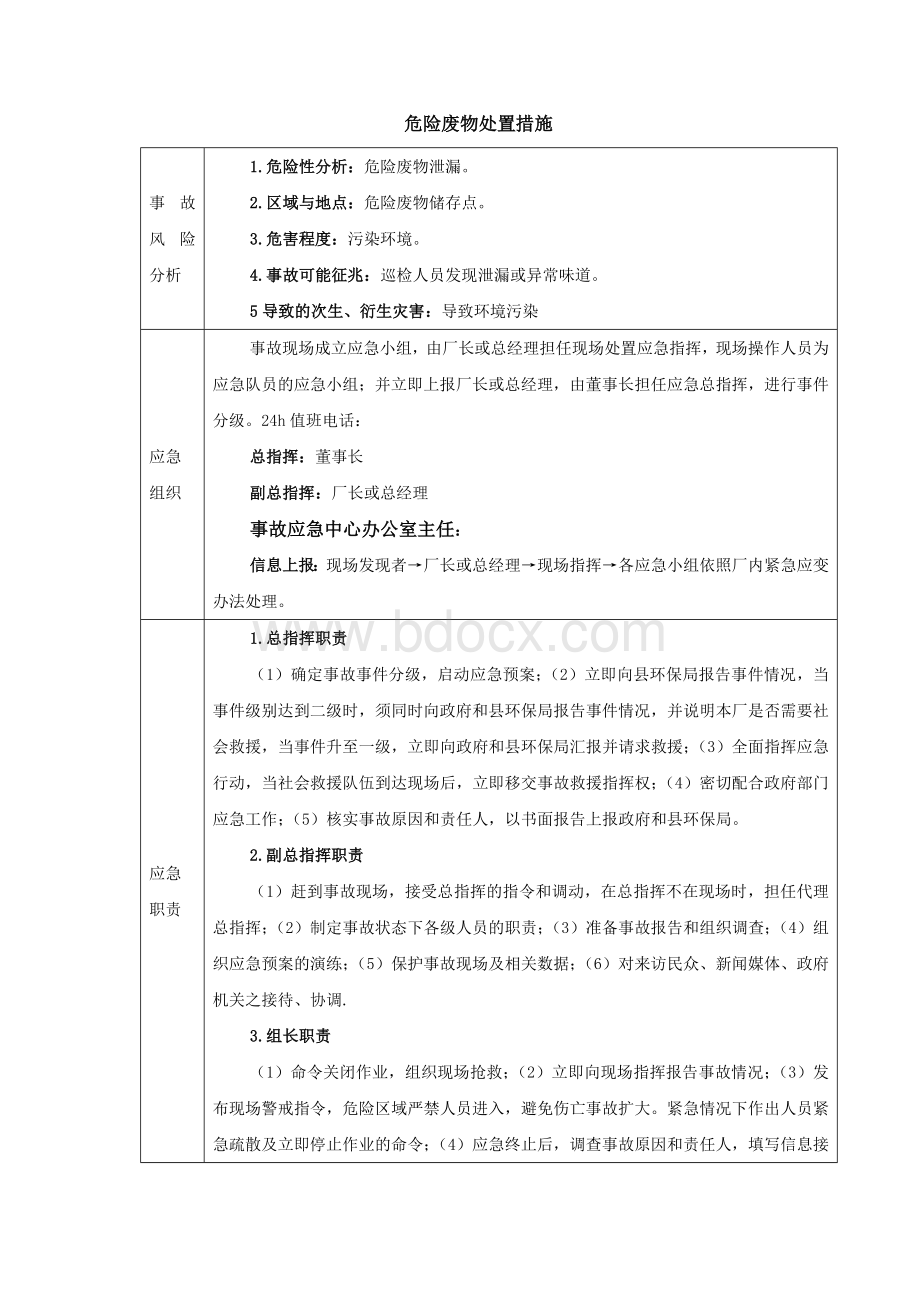 危险废物处置措施.docx