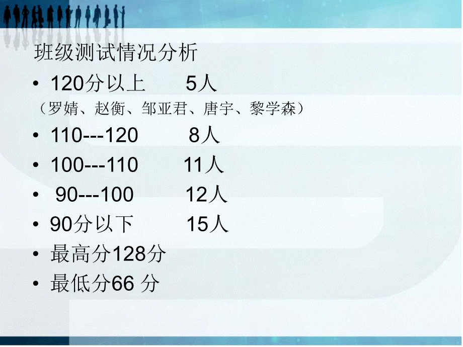 高三数学试卷讲评课-课件PPT格式课件下载.ppt_第3页