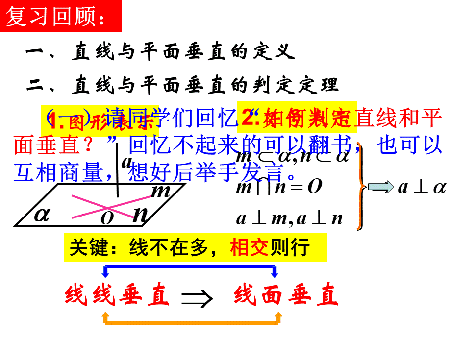 面面垂直判定PPT资料.ppt_第2页