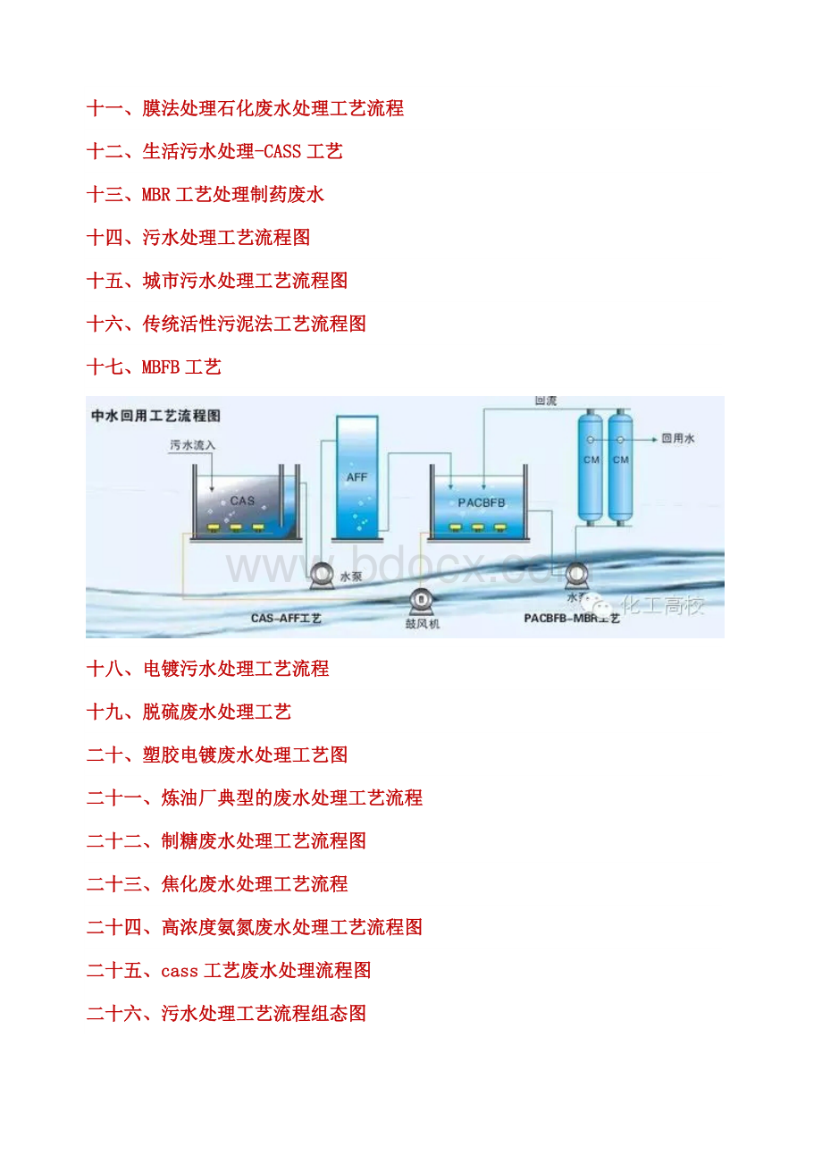 十种污水处理工艺流程图Word格式文档下载.docx_第2页