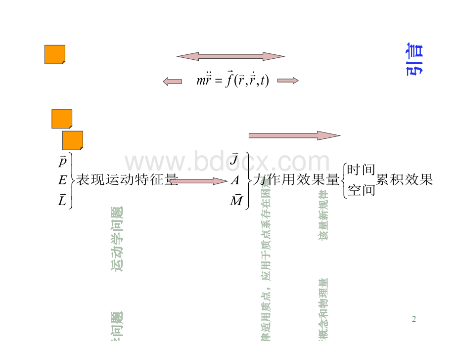 第四章动量守恒.ppt_第2页