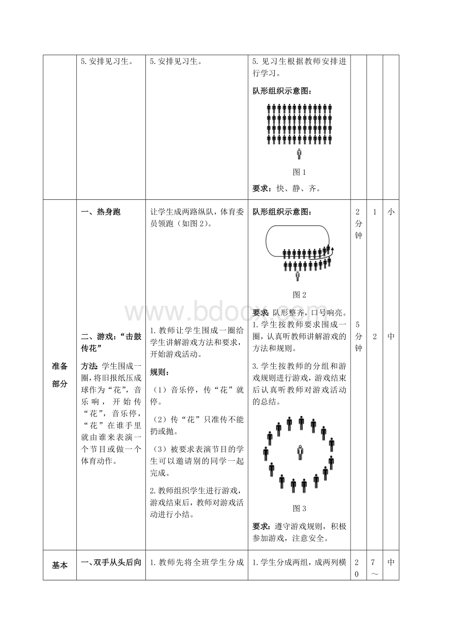 《双手从头后向前掷实心球》教案.doc_第2页