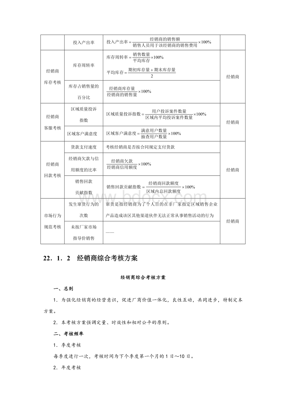 经销商管理量化考核与方案设计.docx_第2页