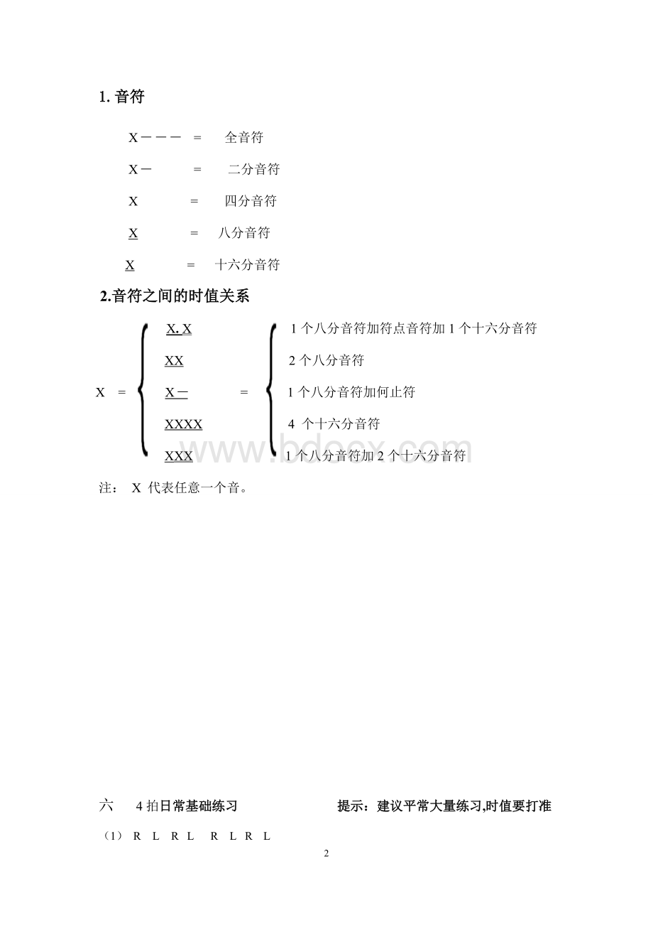 初学非洲手鼓第一课文档格式.doc_第2页