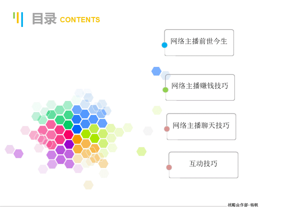 女主播培训教程..pptx_第2页