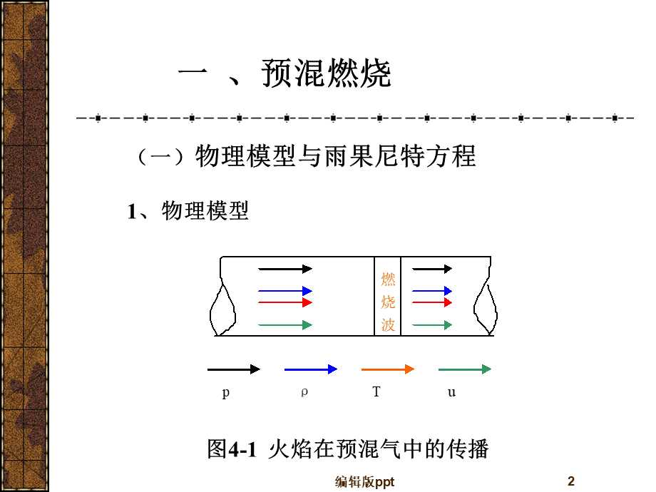 火灾基本知识PPT课件.ppt_第2页