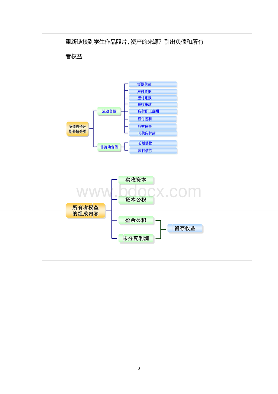 基础会计教学设计Word下载.doc_第3页