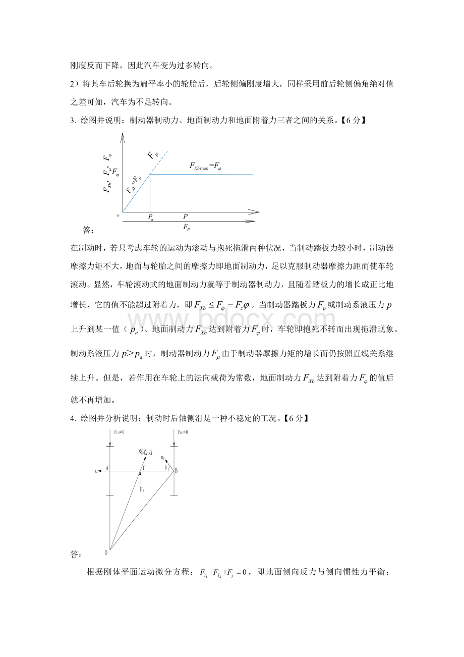 (完整word版)汽车动力学试题及答案.doc_第3页