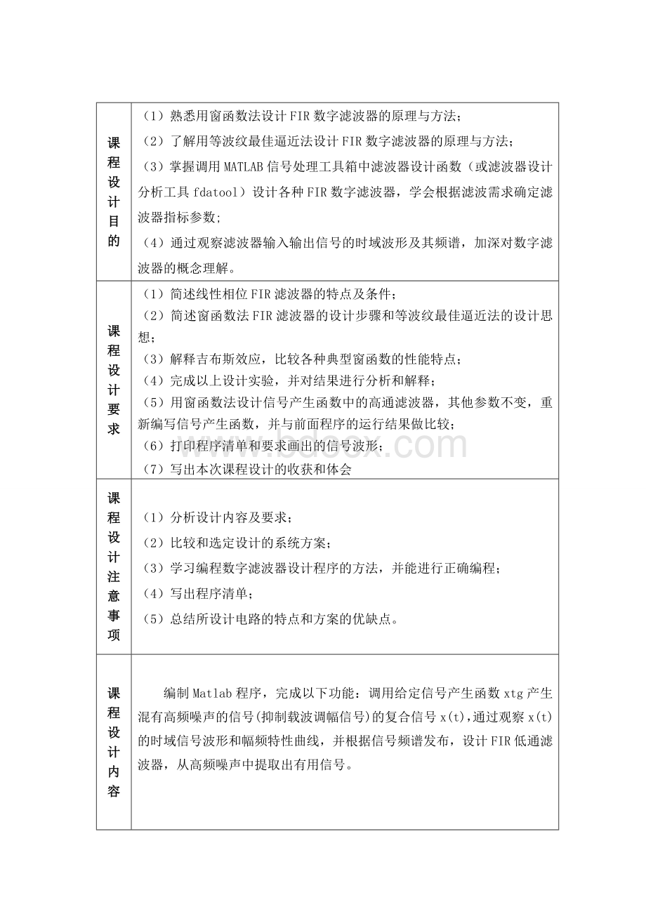 数字信号处理课程设计21.doc