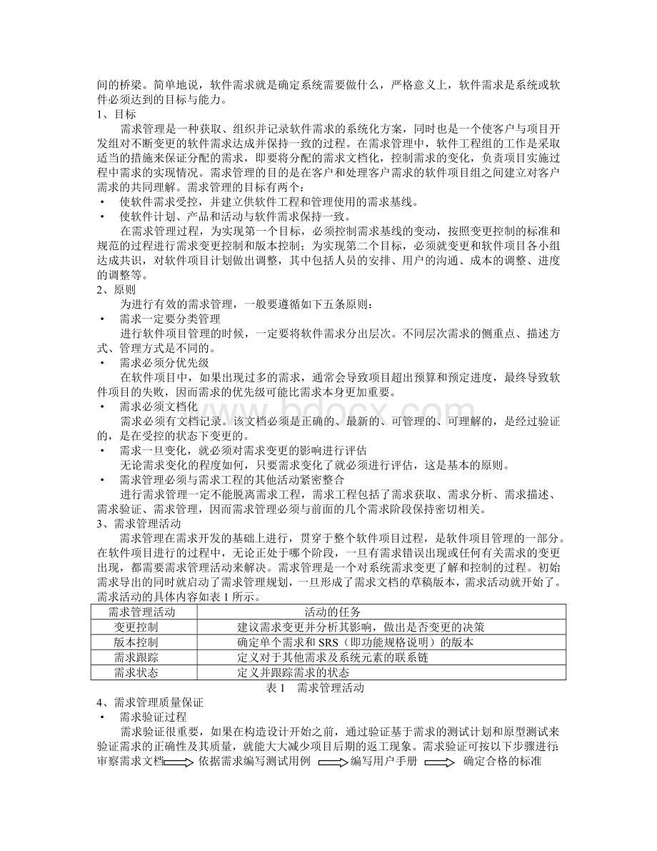 软件项目管理规范.docx_第2页