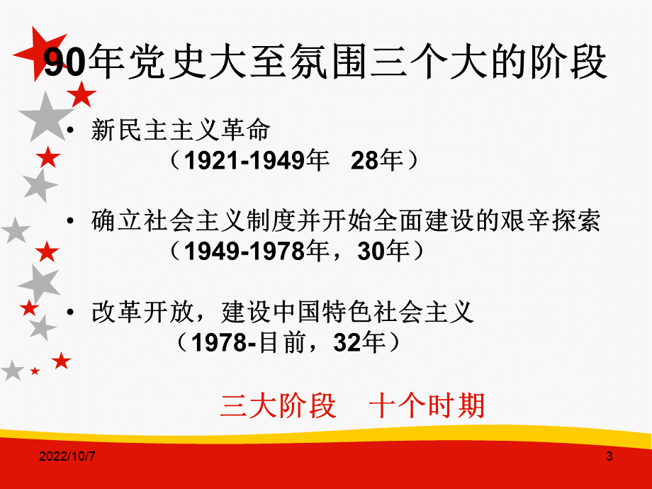 中国共产党党史完整版版最新优质PPT.ppt_第3页