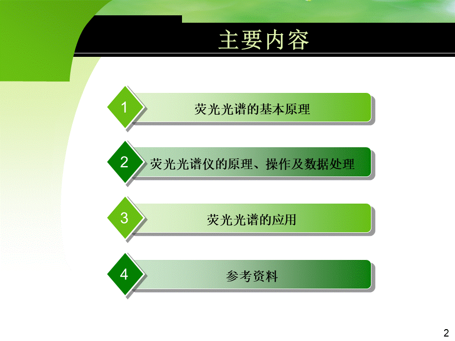 荧光光谱的原理及应用优质PPT.ppt_第2页