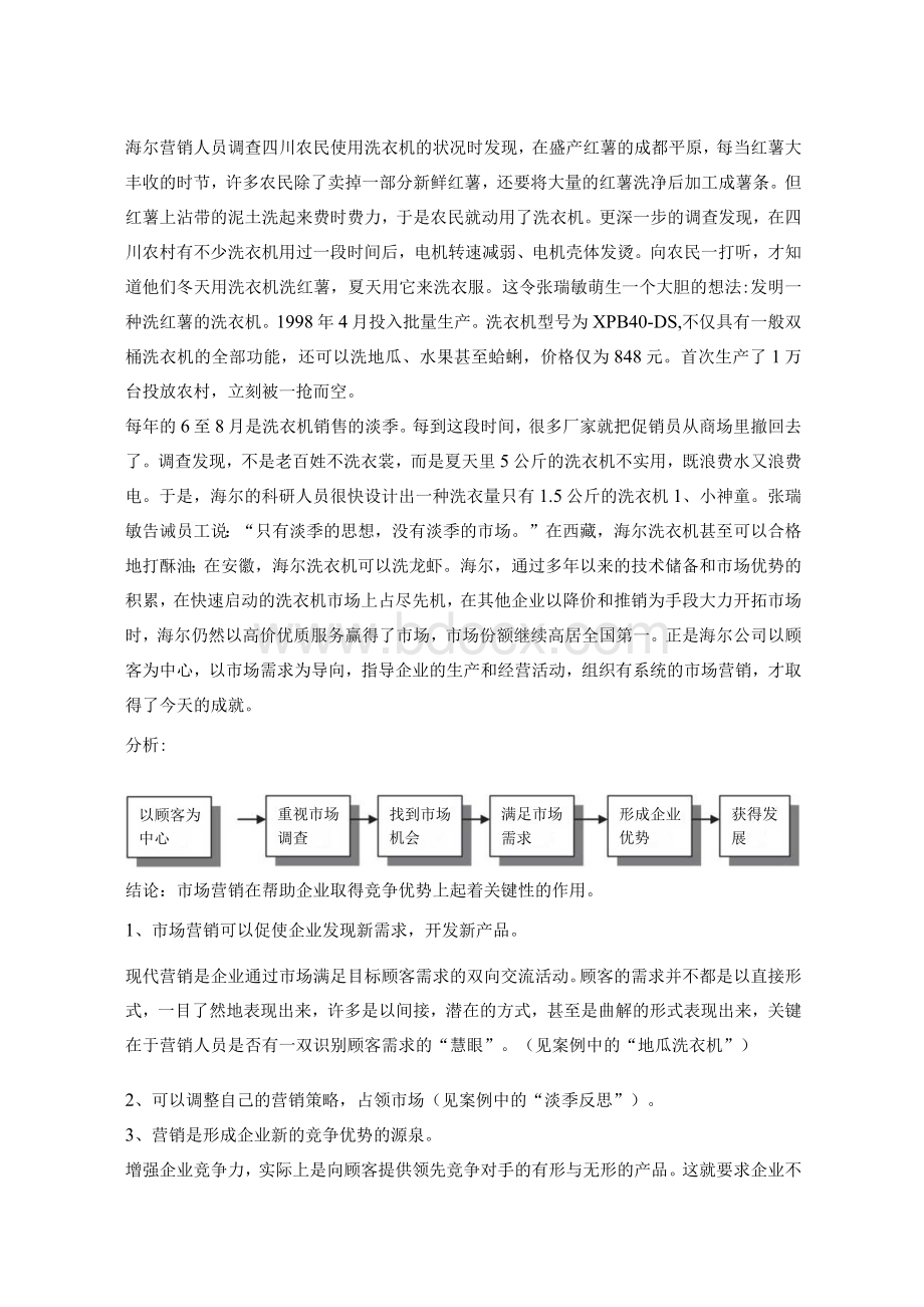 市场营销教案Word下载.docx