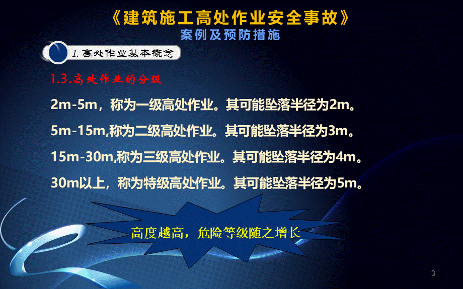 建筑施工高处作业安全事故案例及预防措施PPT幻灯片课件.pptx_第3页