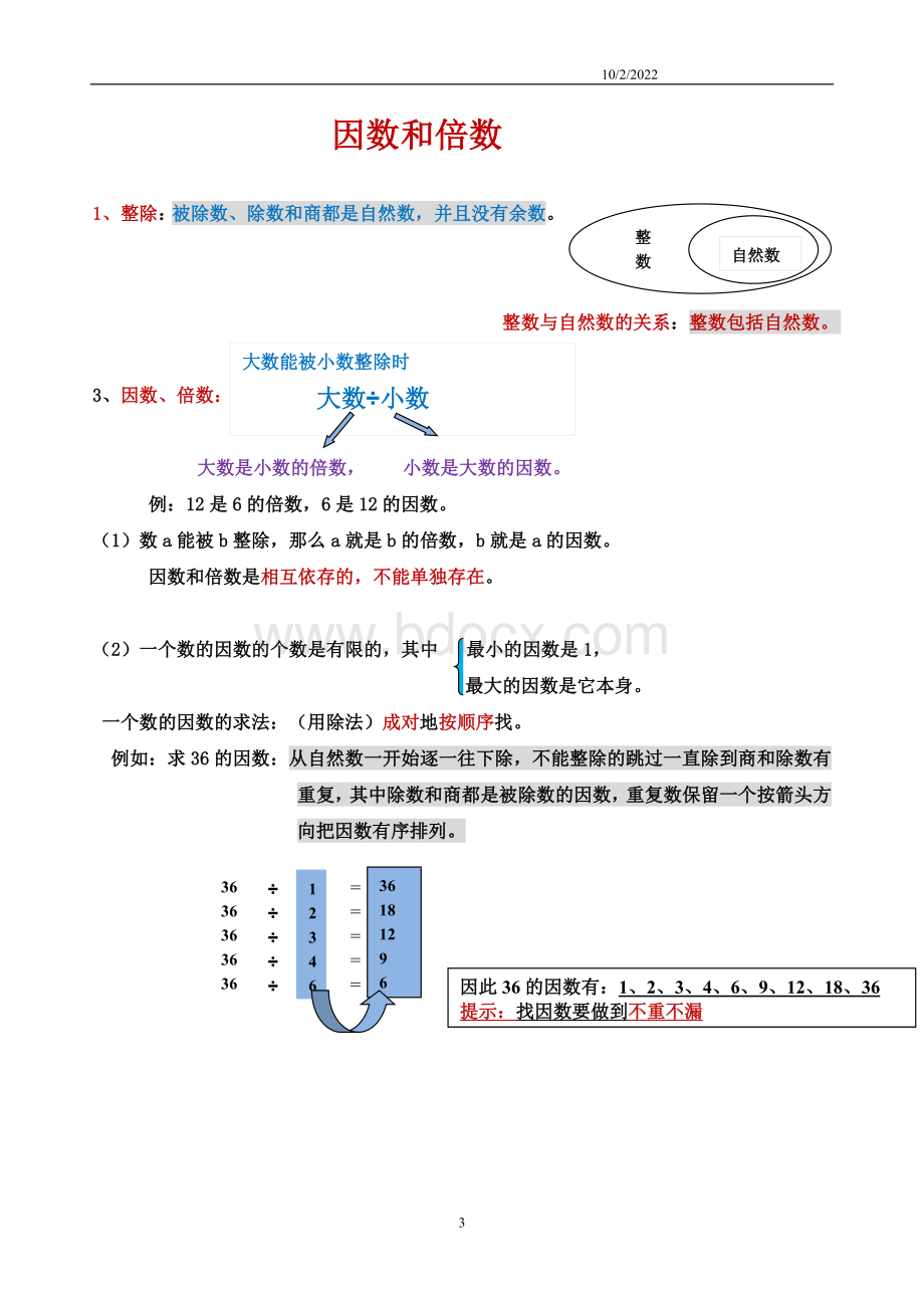 最全面人教版数学五年级下册知识点归纳总结-.doc_第3页