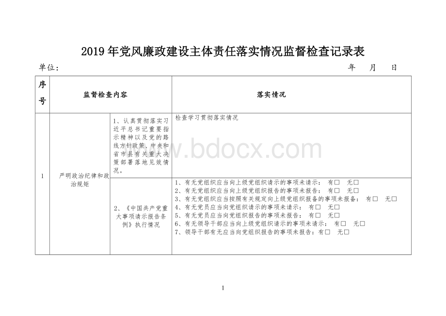 2019年党风廉政建设主体责任落实情况监督检查记录表.doc