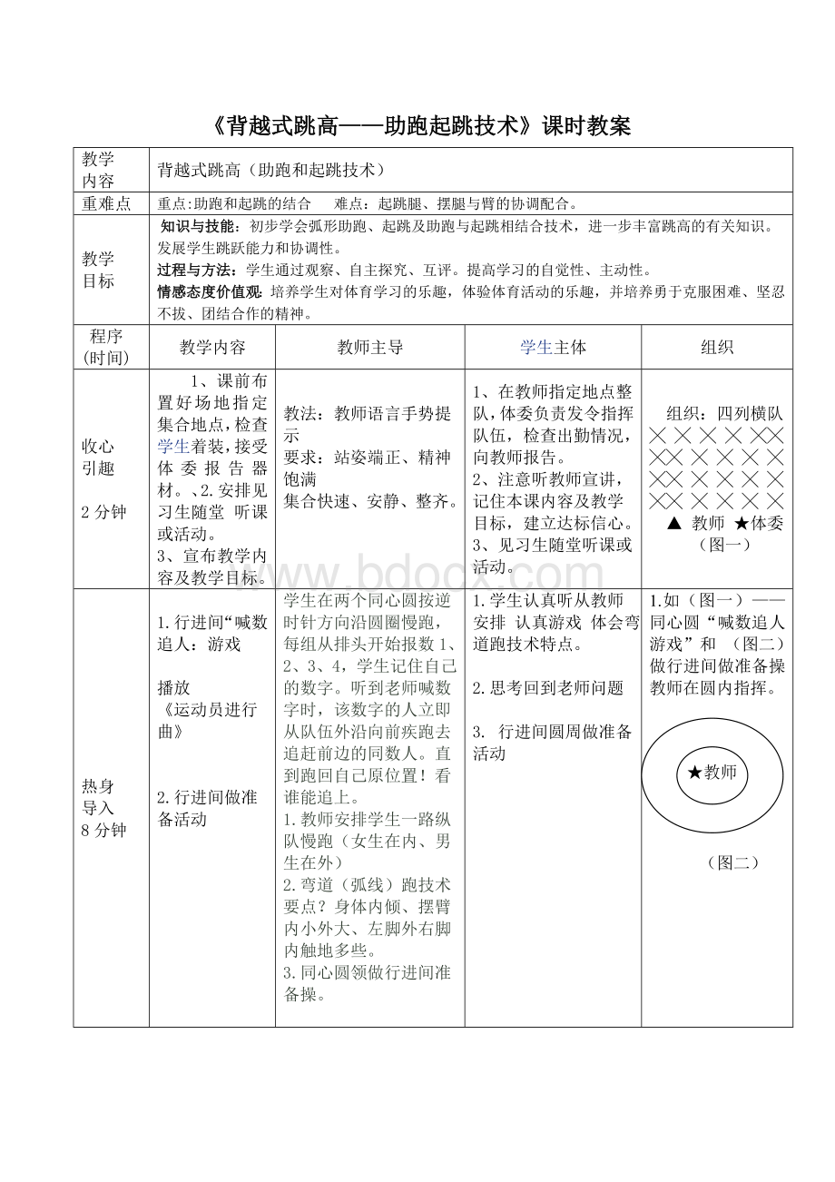 背越式跳高-助跑起跳技术教学设计Word文档下载推荐.doc_第2页