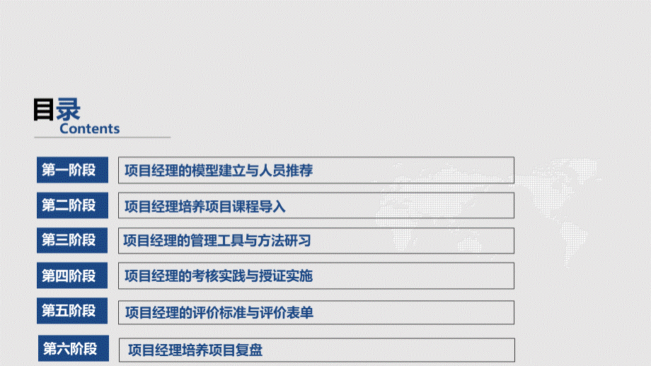 项目经理培养项目方案.pptx_第2页