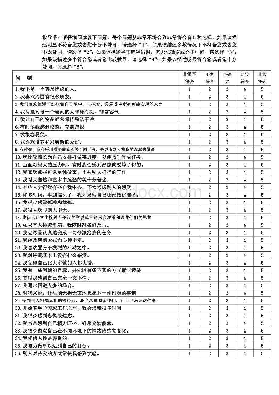 大五人格量表及评分标准Word格式.doc