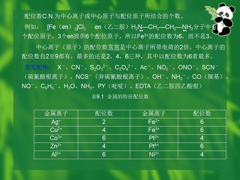 络合物配合物PPT文档格式.ppt_第2页