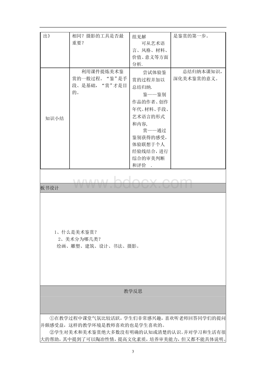 人美版高中美术鉴赏教案全Word文档格式.doc_第3页