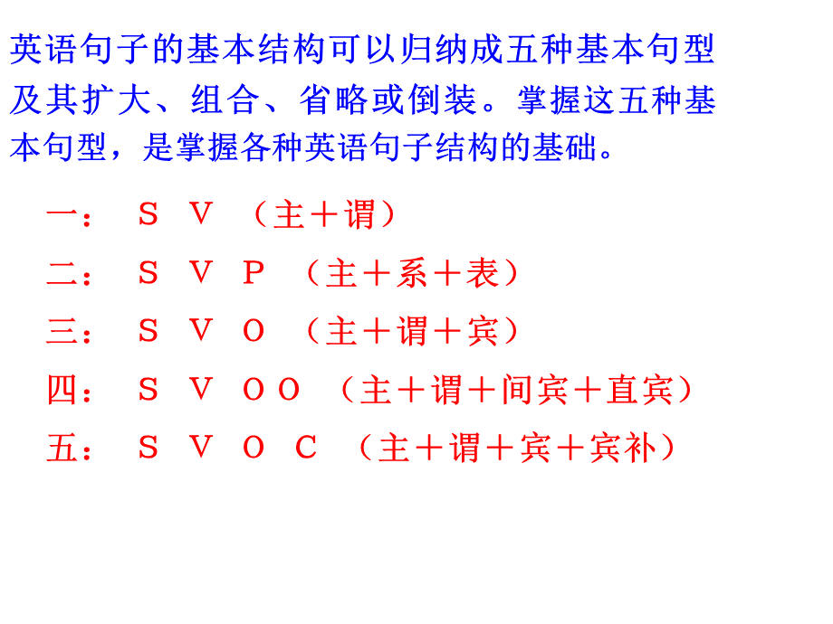 五种句子基本类型.ppt_第2页